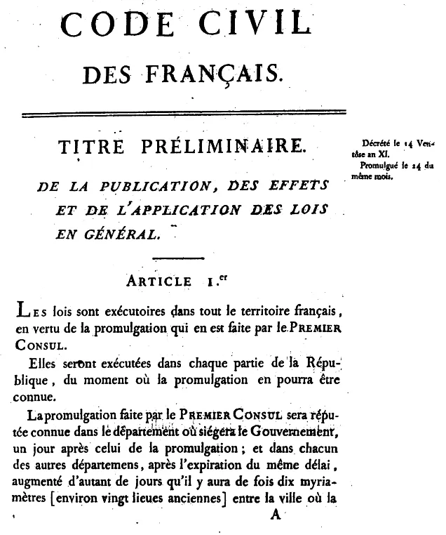 Title page of the original 1804 French Civil Code